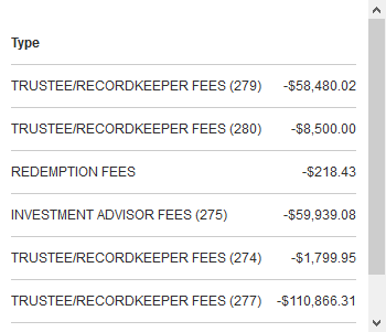 Fees YTD