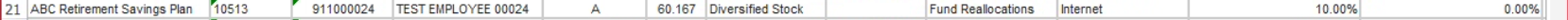 On-Demand Reporting